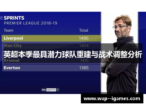 英超本季最具潜力球队重建与战术调整分析